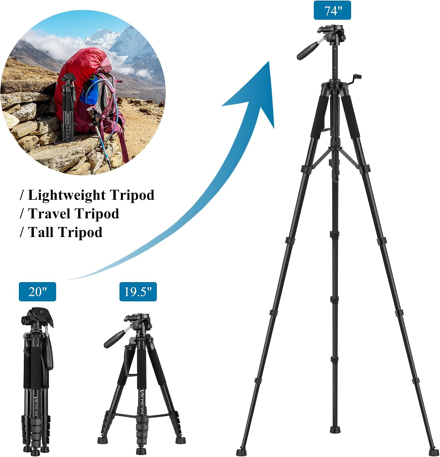 VICTIV product image